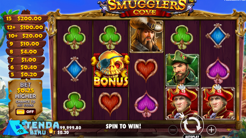 Cnnslot Amp Login Smugglers Cove, Teka-Teki yang Menarik!