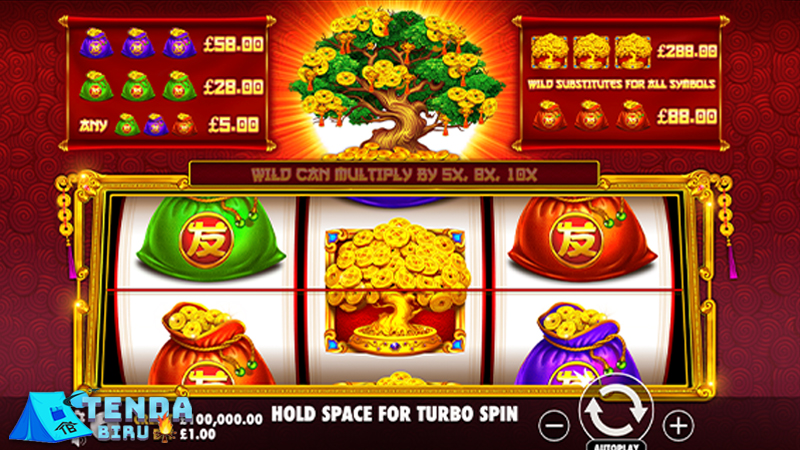 Situs Slot Terpercaya Tree of Riches Panen Cuan Tiap Hari!