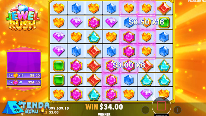 Bandar Slot Gacor Jewel Rush Tampilkan 5 Mitos Aneh